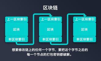 探讨网络吃瓜,揭秘虚拟世界的围观文化